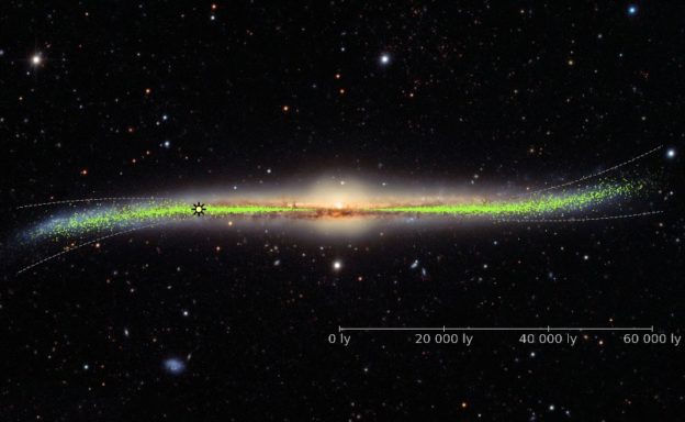 研究发现银河系盘面翘曲不平，可能是卫星星系或暗物质拉扯