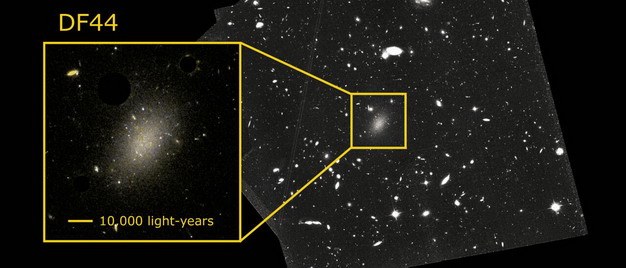 天文学家解开蜻蜓44星系高暗物质之谜