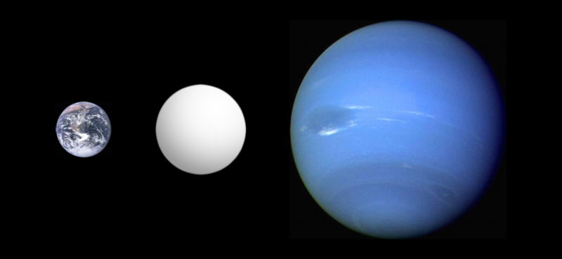 超级地球是指的重量介于地球和海王星之间的岩石星球