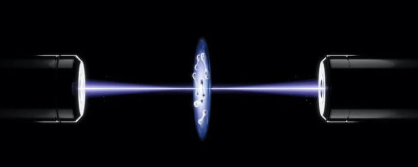量子物理实验：只要6 颗粒子就能够使粒子间产生集体行为