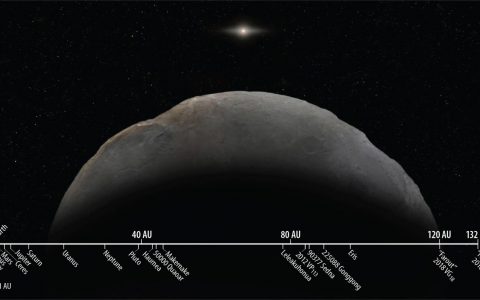 科学家发现太阳系中最遥远的矮行星：2018 AG37，距离是冥王星的四倍