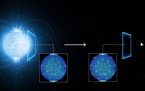 RX J1856.5−3754：距离地球最近的中子星，大约400光年