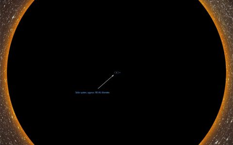 S5 0014+81：宇宙中最亮的类星体之一，比银河系亮25000倍