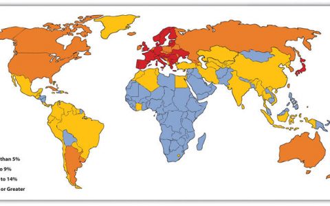 世界上老龄化最严重的20个国家排行榜：统计65岁以上人口比例