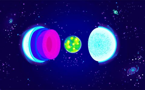 什么是奇异星：一种假象中由奇异物质构成的夸克星
