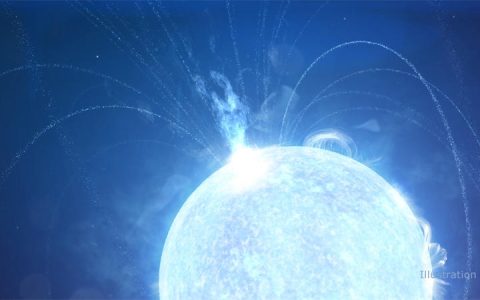 SGR 1935+2154：磁星上的火山爆发导致其自转速度减慢