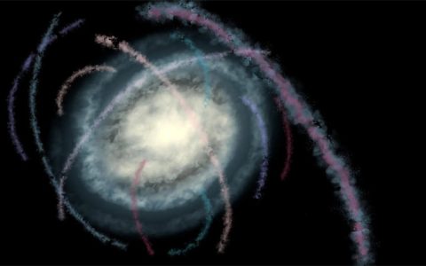 什么是恒星流：围绕星系运行的星团或矮星系的残余