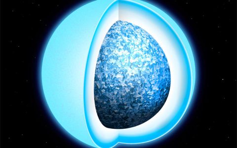 白矮星的冷却速度有多快：最初15亿年表面温度降至7140K