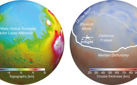 最新研究表明火星地壳厚度大约为50公里