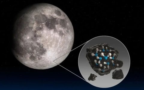 月球上的氦3是如何形成的？储量大概有多少吨？能满足地球多少年的用电量？