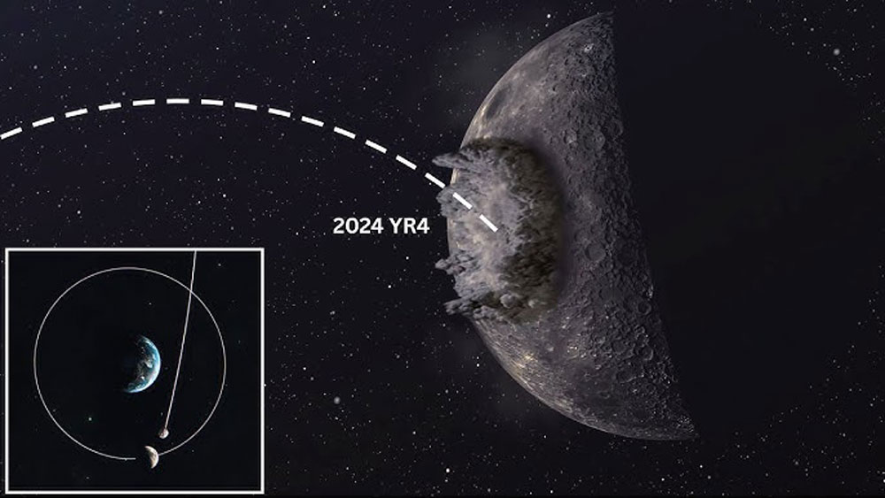 小行星2024 YR4的轨道非常靠近地球和月球