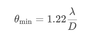 光学卫星的分辨率计算公式