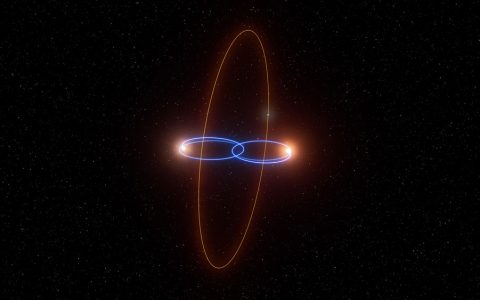2M1510 (AB) b：轨道垂直于双星系统的系外行星