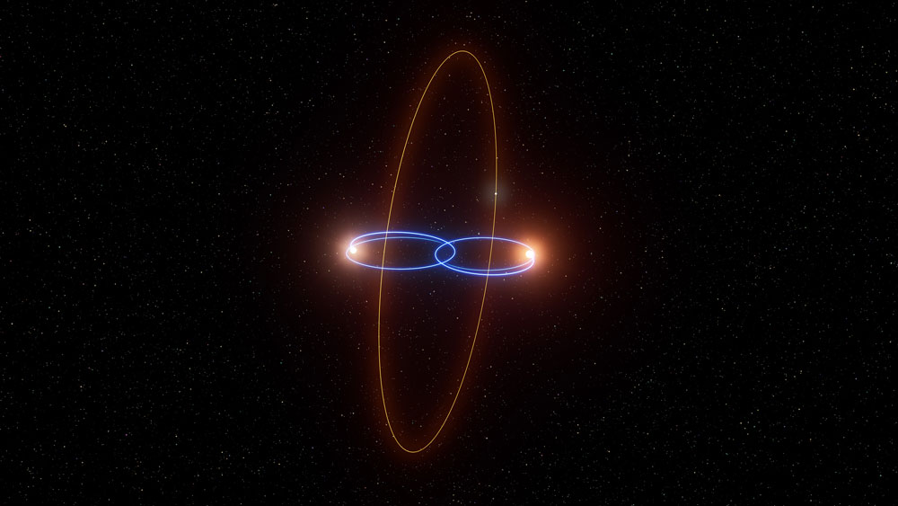 2M1510 (AB) b:轨道垂直于双星系统的系外行星