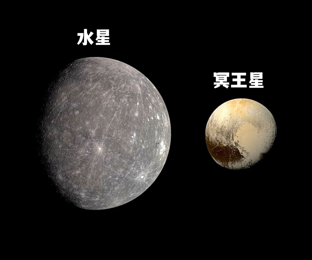 水星和冥王星大小对比