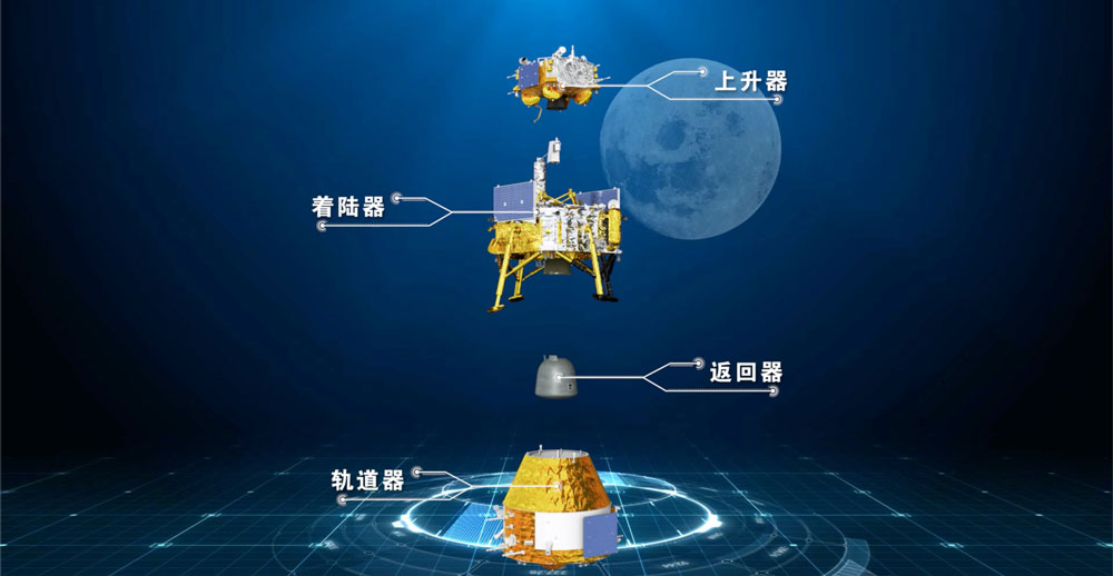 我国的嫦娥六号月球探测器